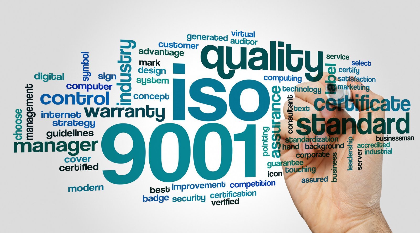 Why ISO Certification is required?