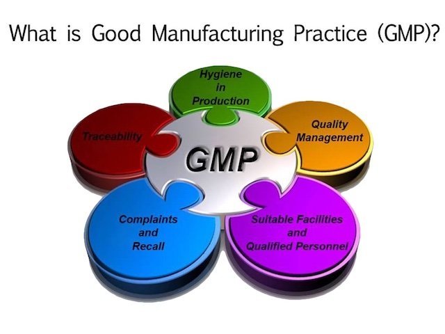 Good Manufacturing Practices (GMP) Certification